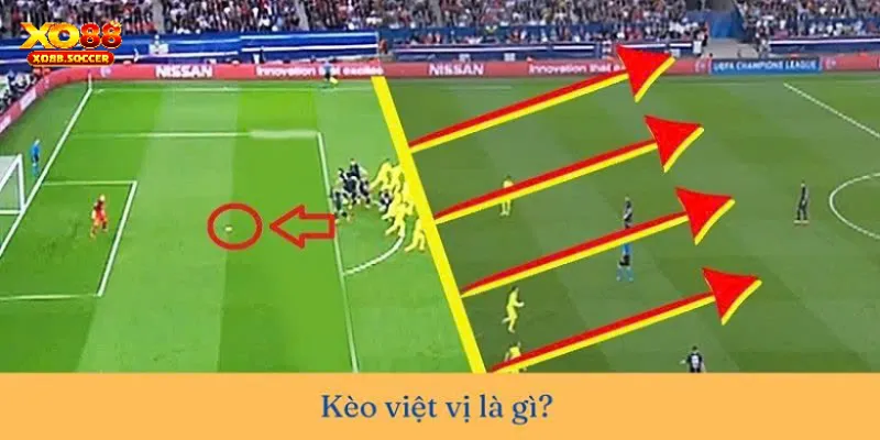 Thông tin về kèo việt vị